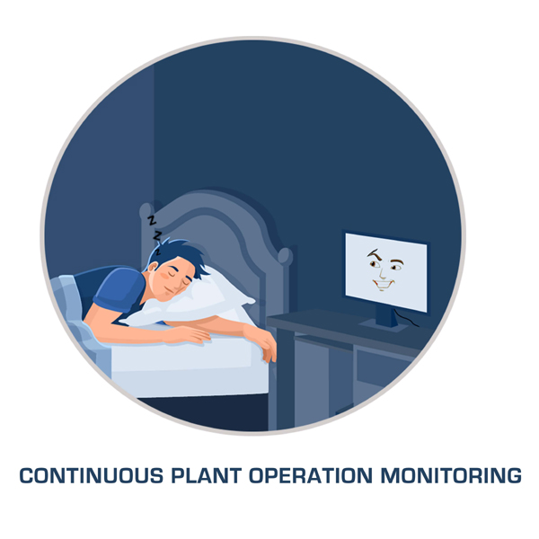 Rest in peace with EcoTec remote monitor for your SBR plant