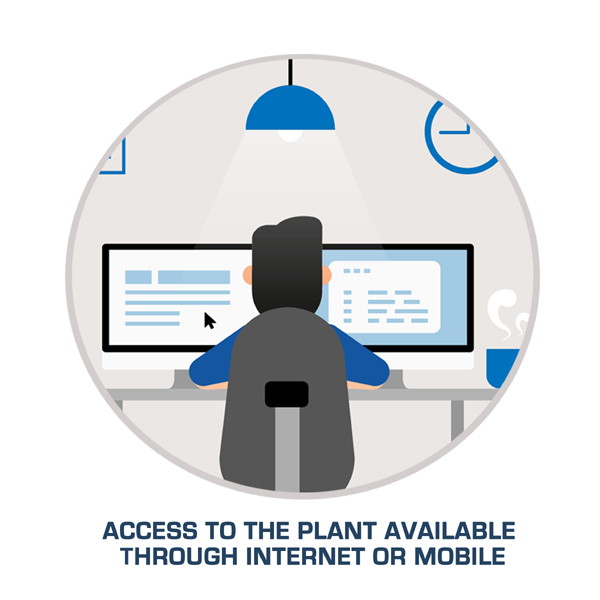 Expert advice on EcoSBR plant available promptly