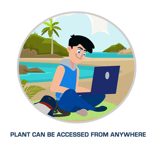 SBR plant remote monitoring internet