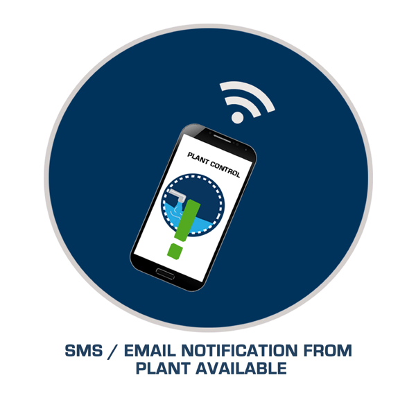telemetry system for remote monitoring